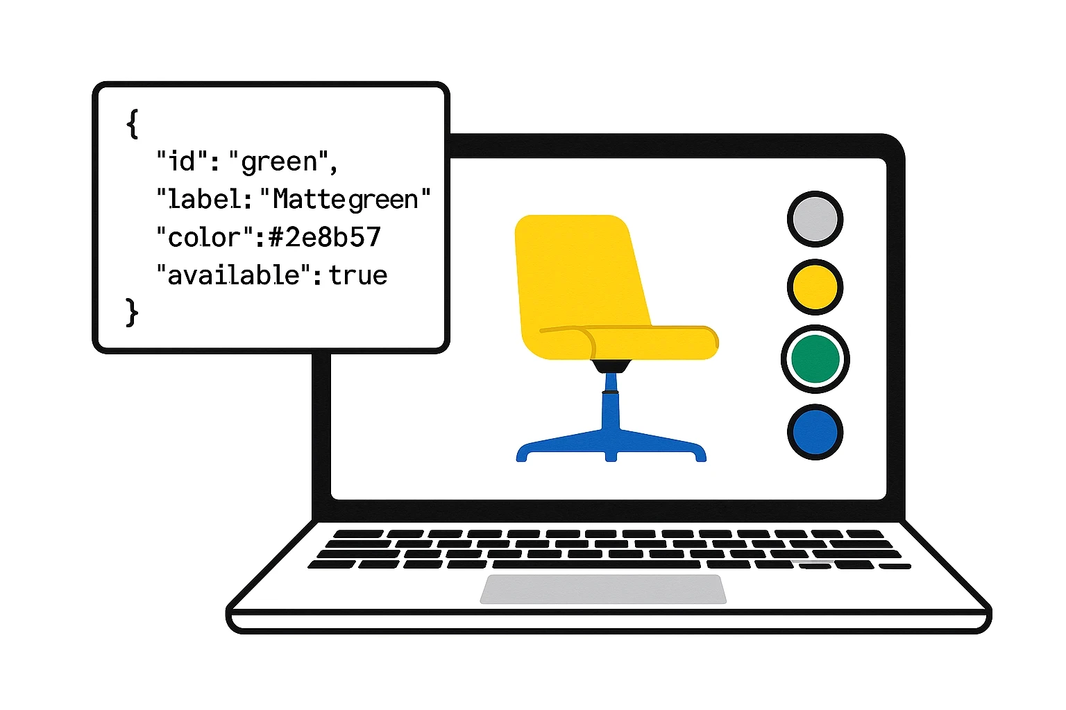 illustration showing product color change in a 3D configurator interface
